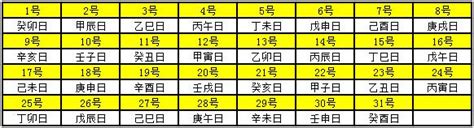 天干 地支 對照 表|干支对照表